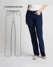 FansGemacht Yoga-Denim