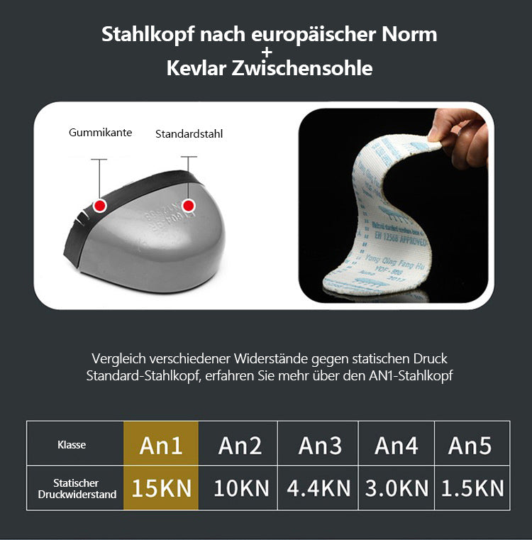 Fansgemacht Ultraleichte Anti-Smash- und Anti-Pannen-Arbeitsschuhe