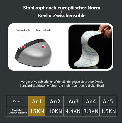 Fansgemacht Ultraleichte Anti-Smash- und Anti-Pannen-Arbeitsschuhe
