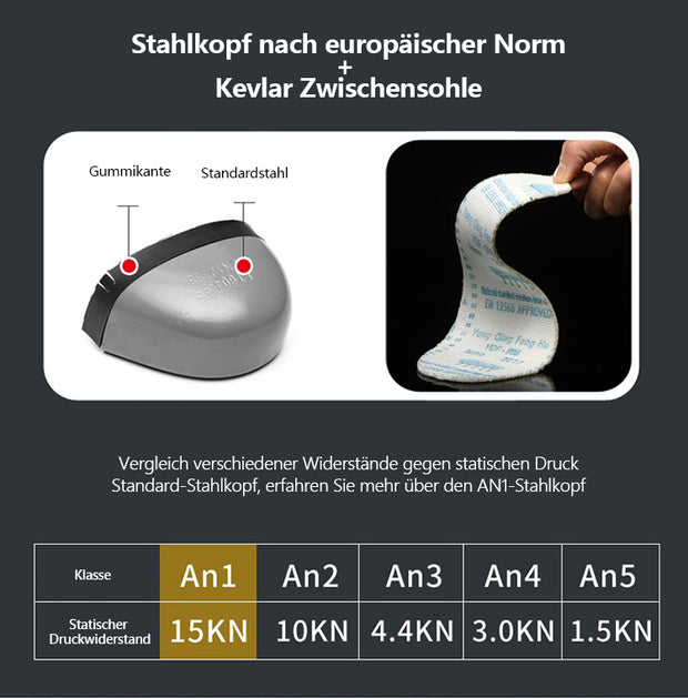 Fansgemacht Ultraleichte Anti-Smash- und Anti-Pannen-Arbeitsschuhe